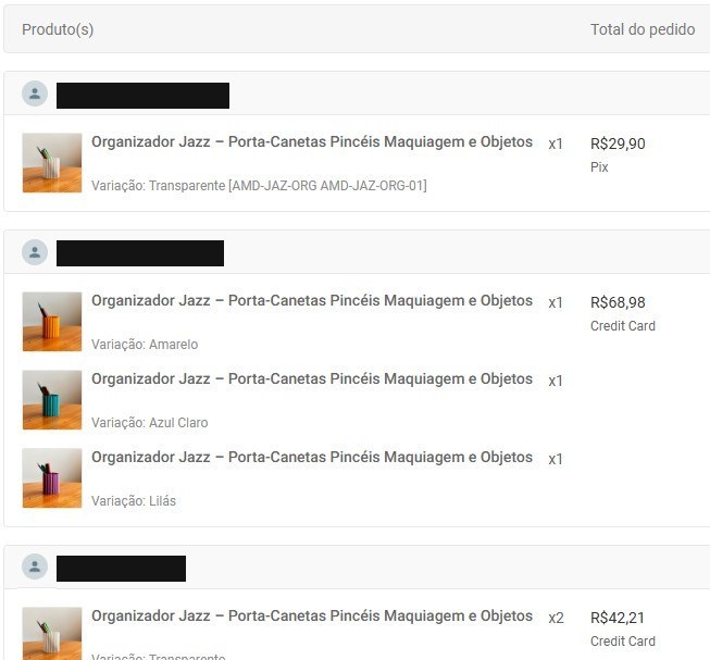 Painel de vendas na Shopee